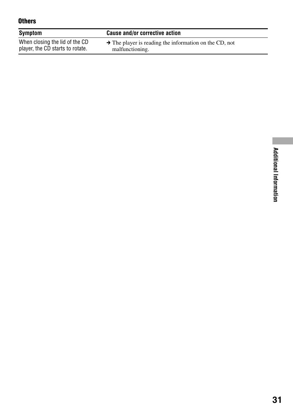 Sony D-NE321CK User Manual | Page 31 / 35