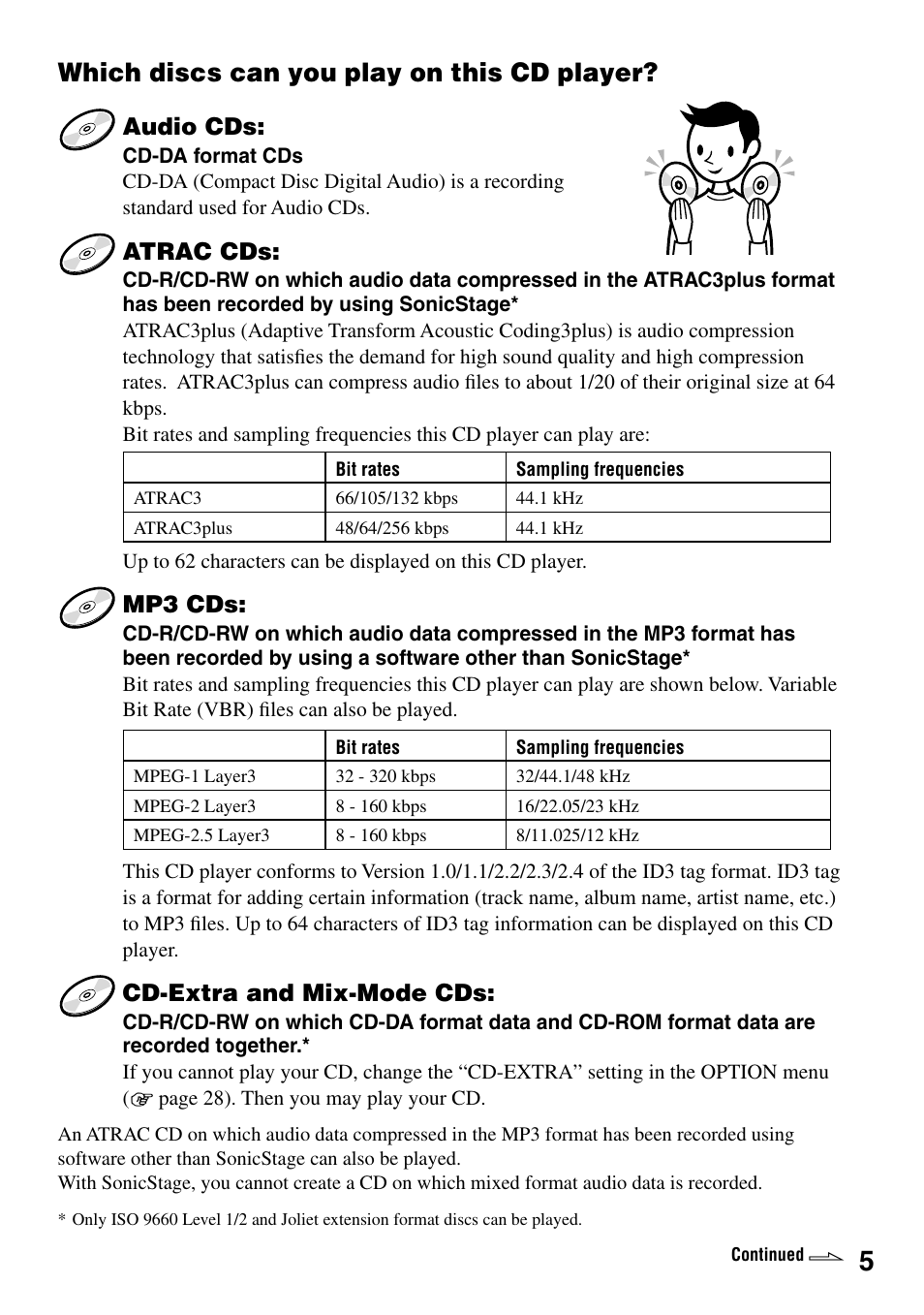 Which discs can you play on this cd player, Which discs can you play on this cd, Player | Audio cds, Atrac cds, Mp3 cds, Cd-extra and mix-mode cds | Sony D-NE321CK User Manual | Page 5 / 35