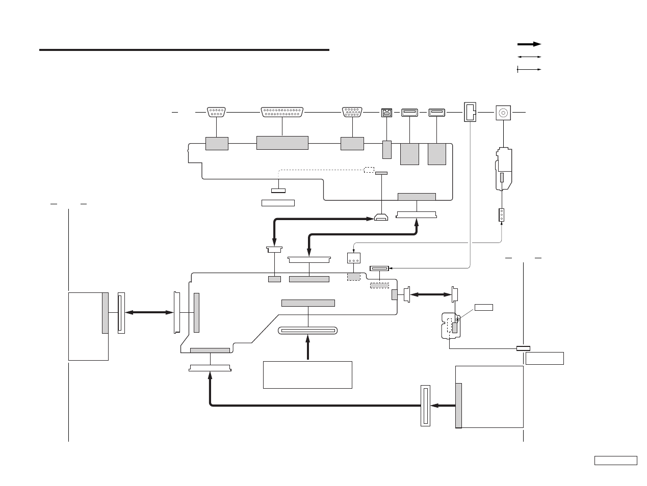 Frame harness diagram, Chapter 5. frame harness diagram, Confidential | Rear | Sony VAIO PCGA-DSD5 User Manual | Page 13 / 16