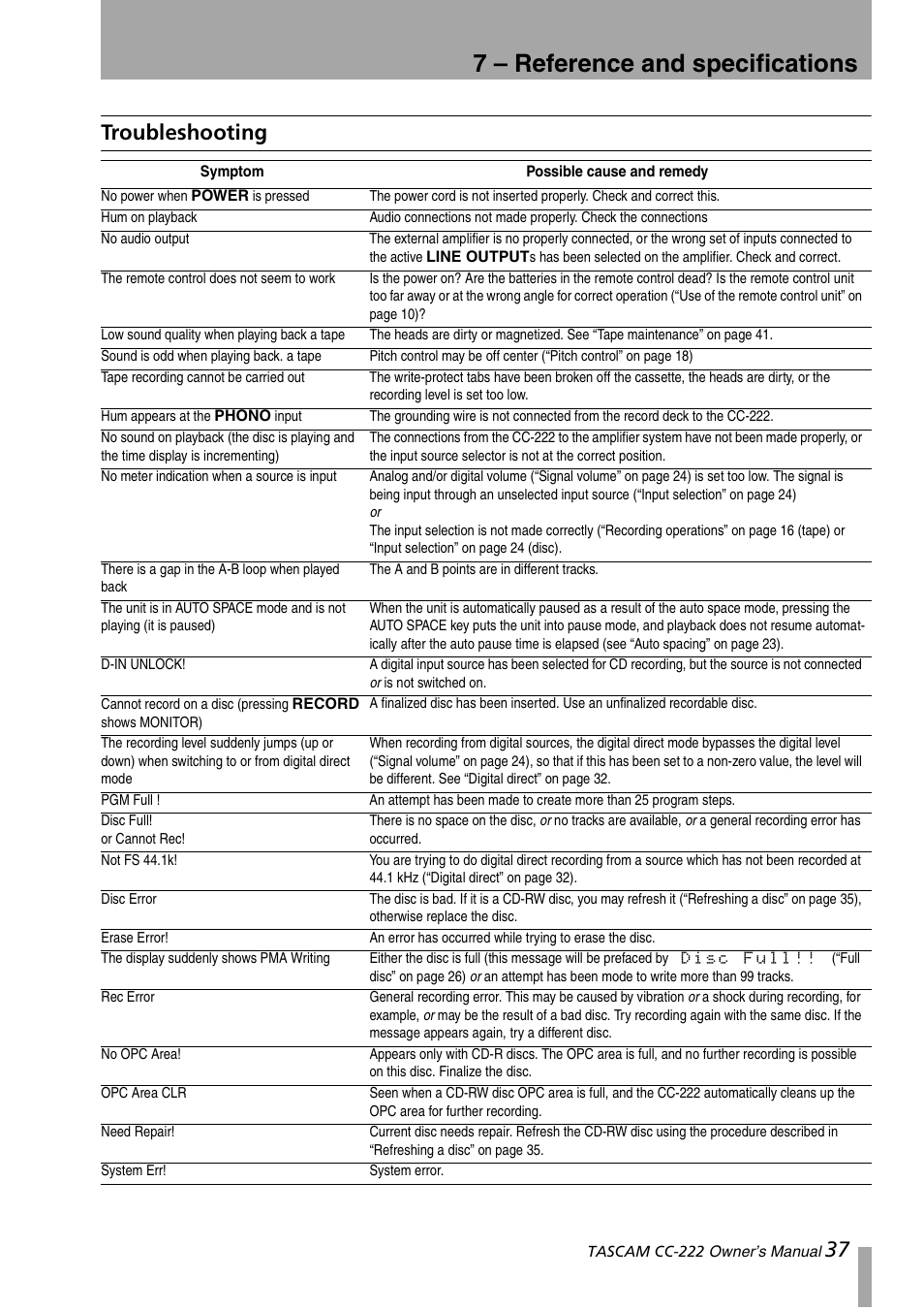 7 – reference and specifications, Troubleshooting, 7, “reference and specifications | Sony CC-222 User Manual | Page 37 / 42