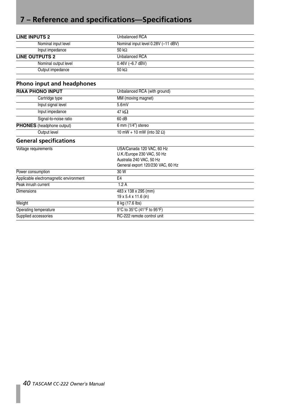 Phono input and headphones, 7 – reference and specifications—specifications, Phono input and headphones general specifications | Sony CC-222 User Manual | Page 40 / 42