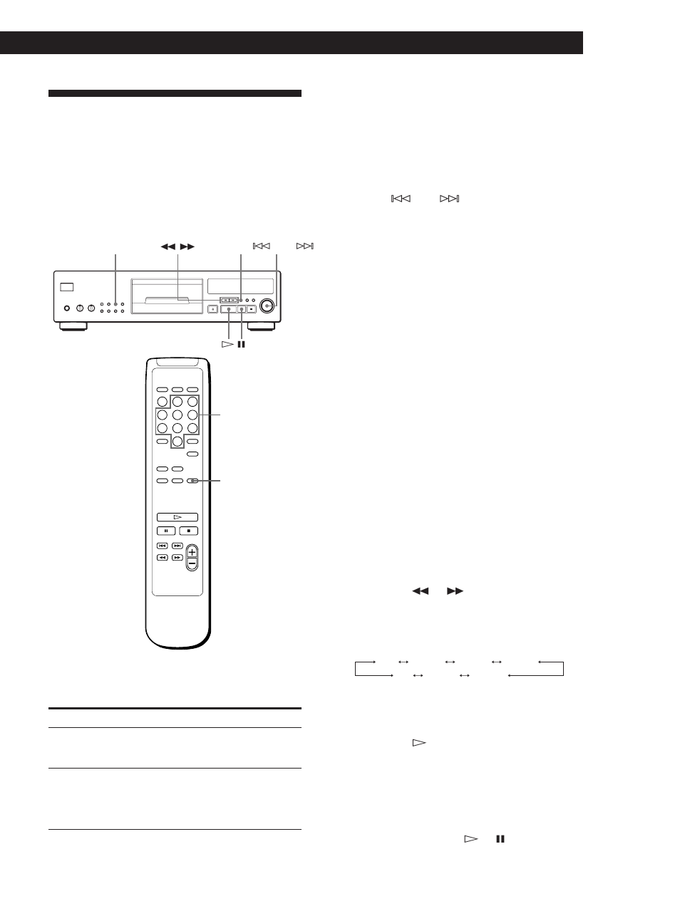 Fondu enchaîné d’entrée et de sortie, Enregistrement de disques compacts, Création d’un fondu enchaîné d’entrée ou de sortie | Modification de la durée de fondu enchaîné | Sony CDP-XB720 User Manual | Page 37 / 64
