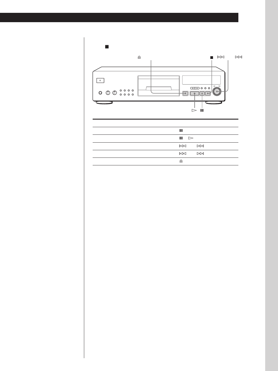 Basic operations, Press p, When you want to | You need to | Sony CDP-XB720 User Manual | Page 7 / 64