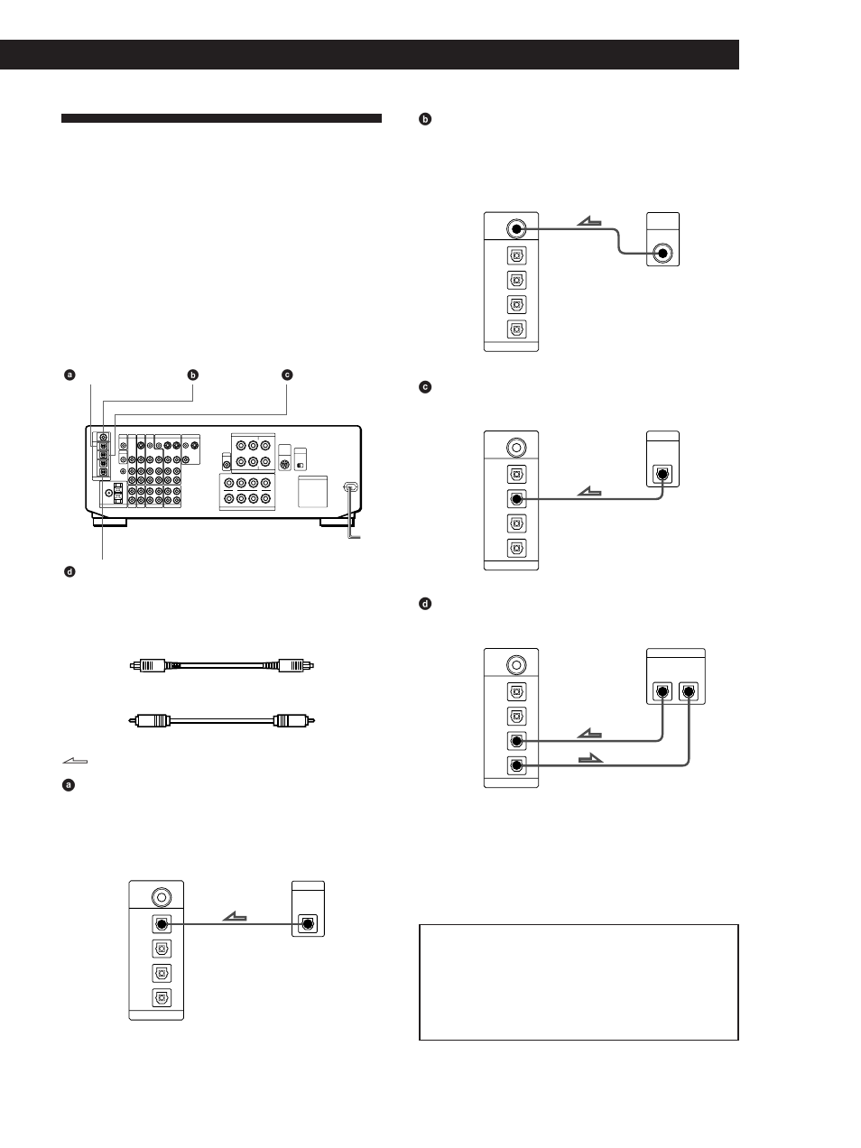 Digital component hookups (str-de1015g only), Getting started hooking up the system, Warning regarding the playback of dat/md sources | Receiver dvd player receiver ld player, Receiver cd player, Receiver dat/md deck | Sony STR-DE1015G User Manual | Page 13 / 68