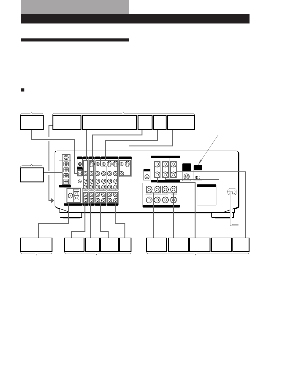 Hookup overview, Hooking up the system | Sony STR-DE1015G User Manual | Page 5 / 68
