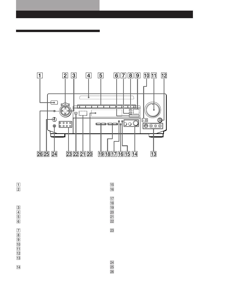 Front panel descriptions | Sony STR-DE1015G User Manual | Page 51 / 68