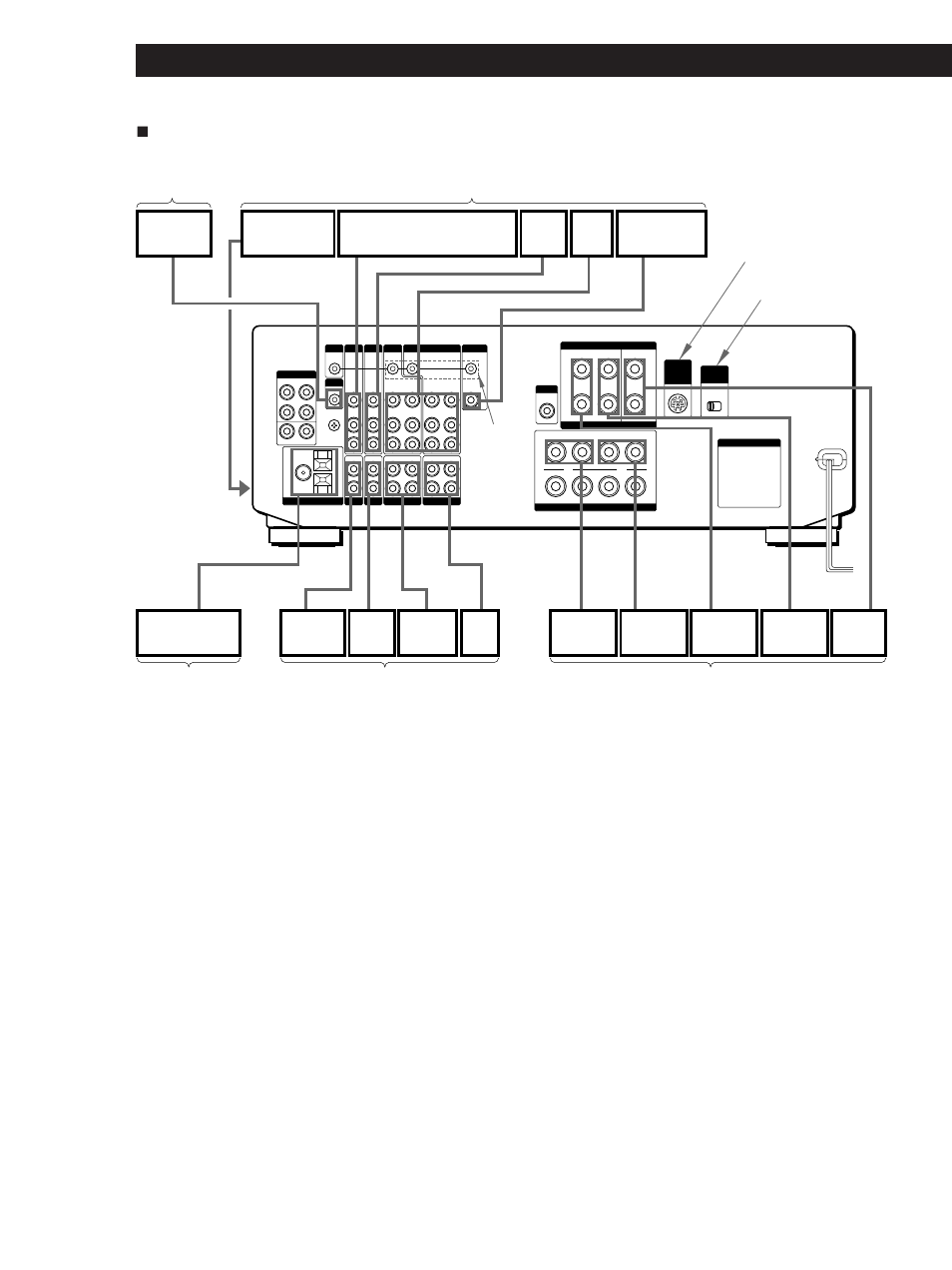 Hooking up the system, Before you get started | Sony STR-DE1015G User Manual | Page 6 / 68