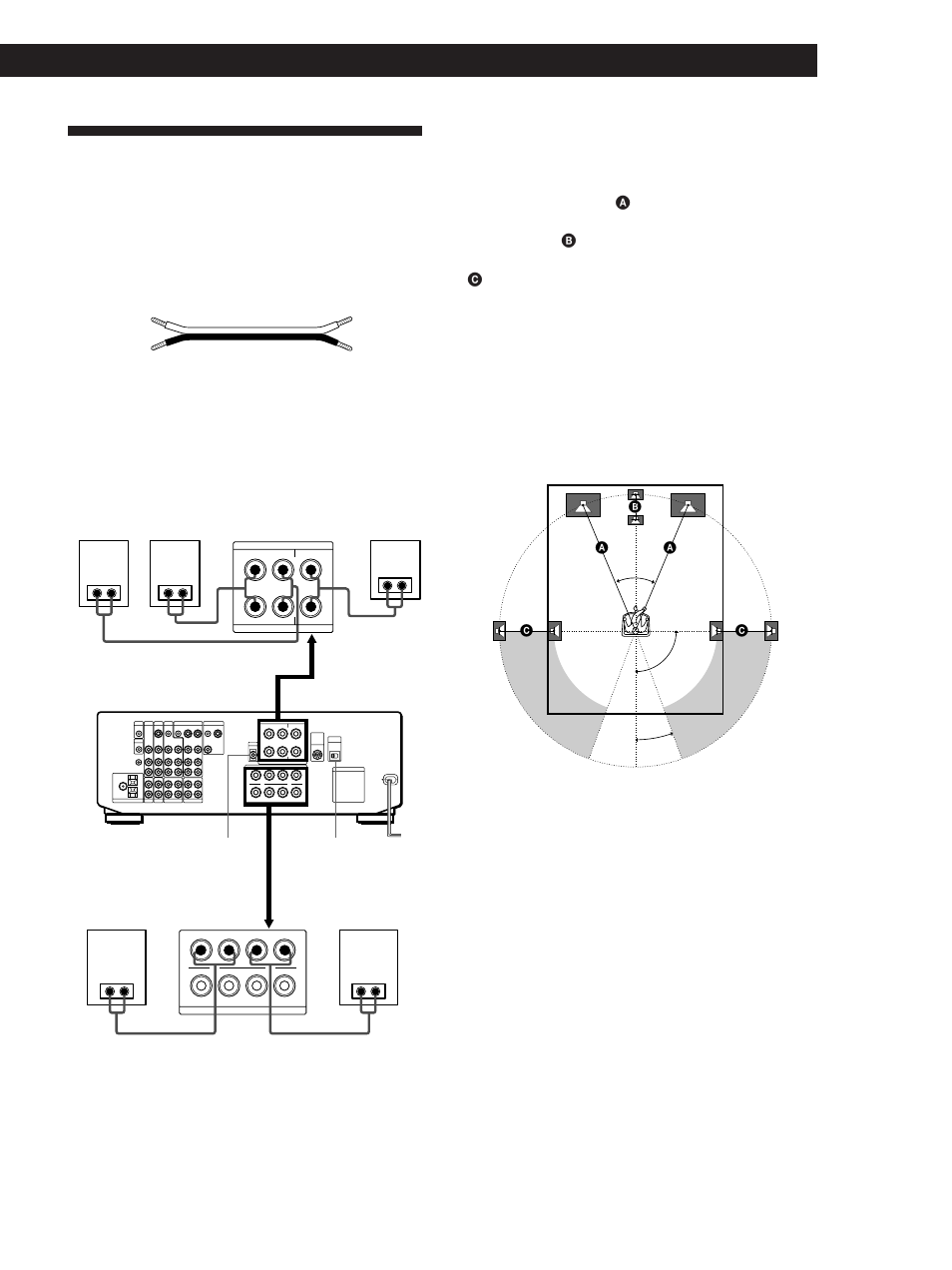 Speaker system hookups, Getting started hooking up the system, Speaker placement for str-de1015g | Sony STR-DE1015G User Manual | Page 9 / 68