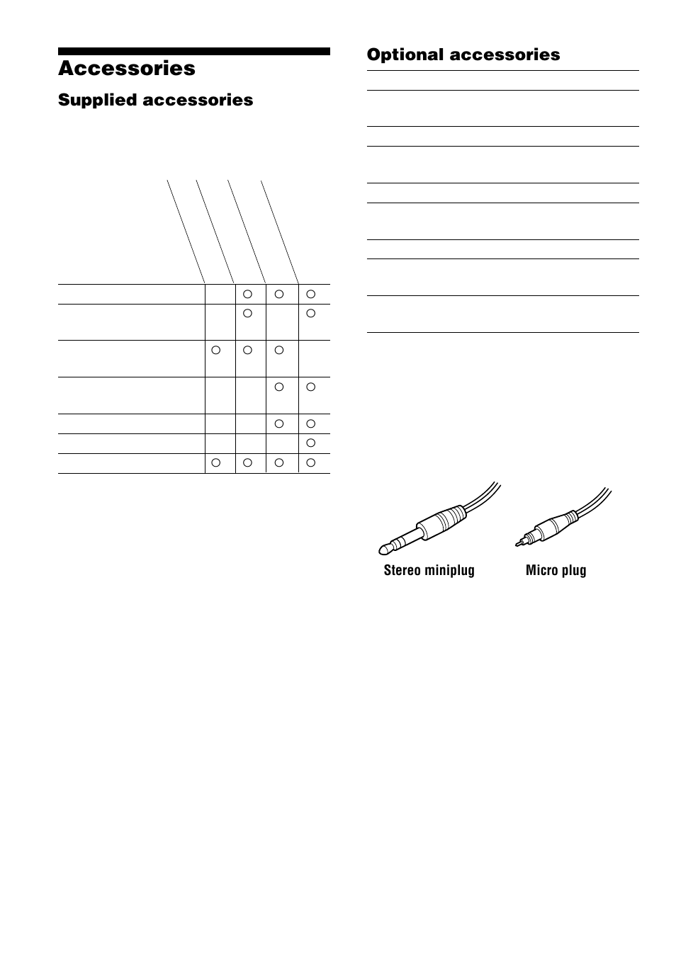 Accessories (supplied/optional), 22 accessories, Supplied accessories | Optional accessories | Sony D-EJ623 User Manual | Page 22 / 24