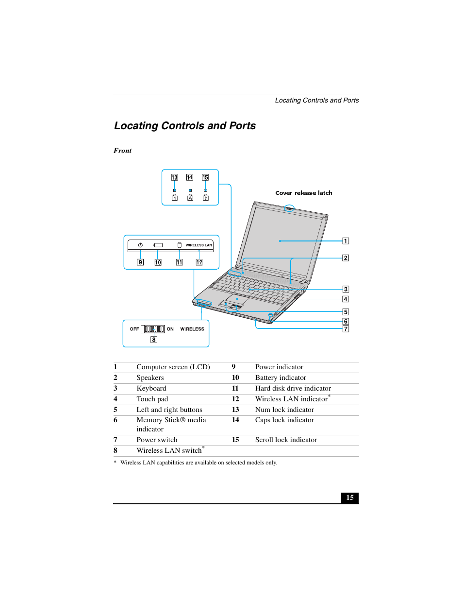 Locating controls and ports, Cover release latch | Sony PCG-V505DH User Manual | Page 15 / 40