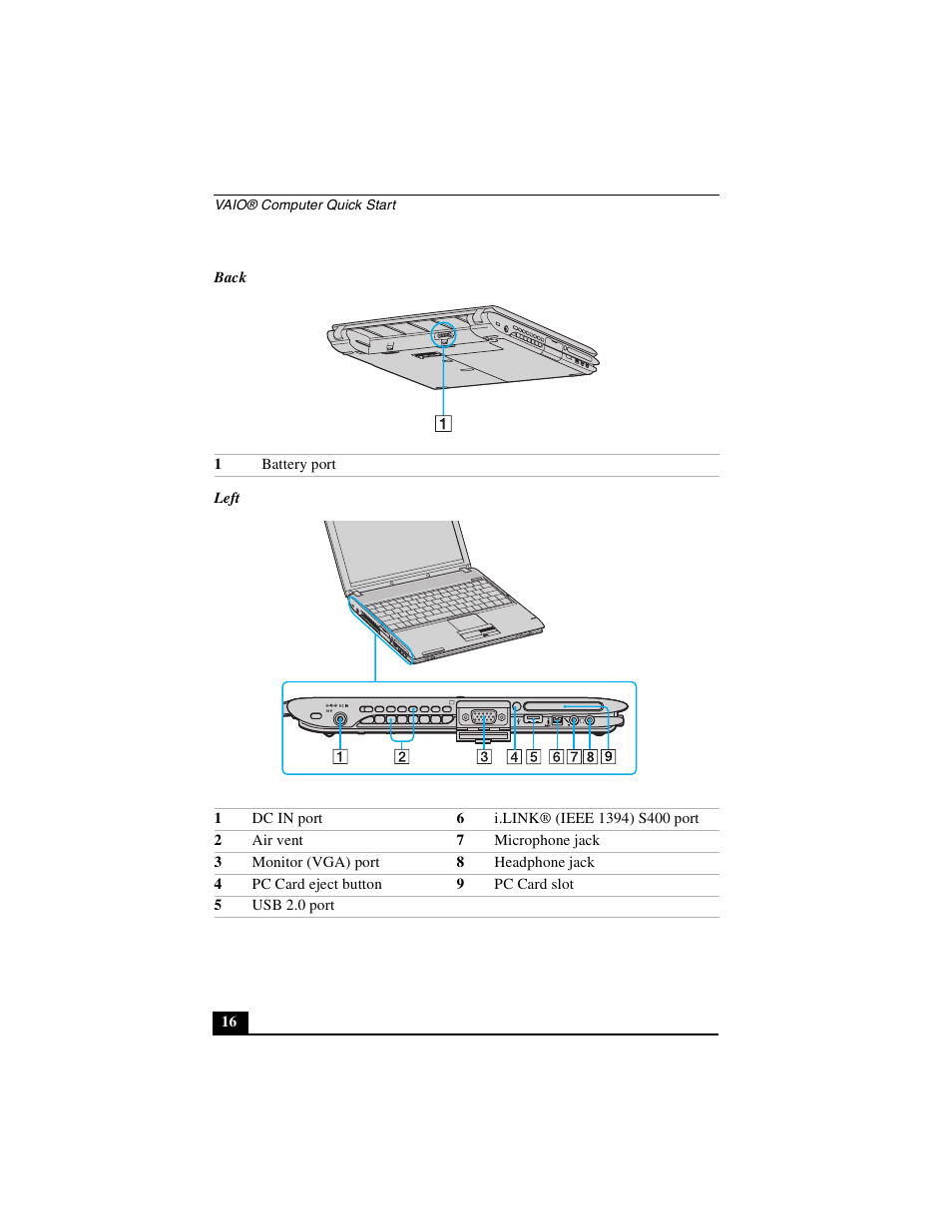 Sony PCG-V505DH User Manual | Page 16 / 40