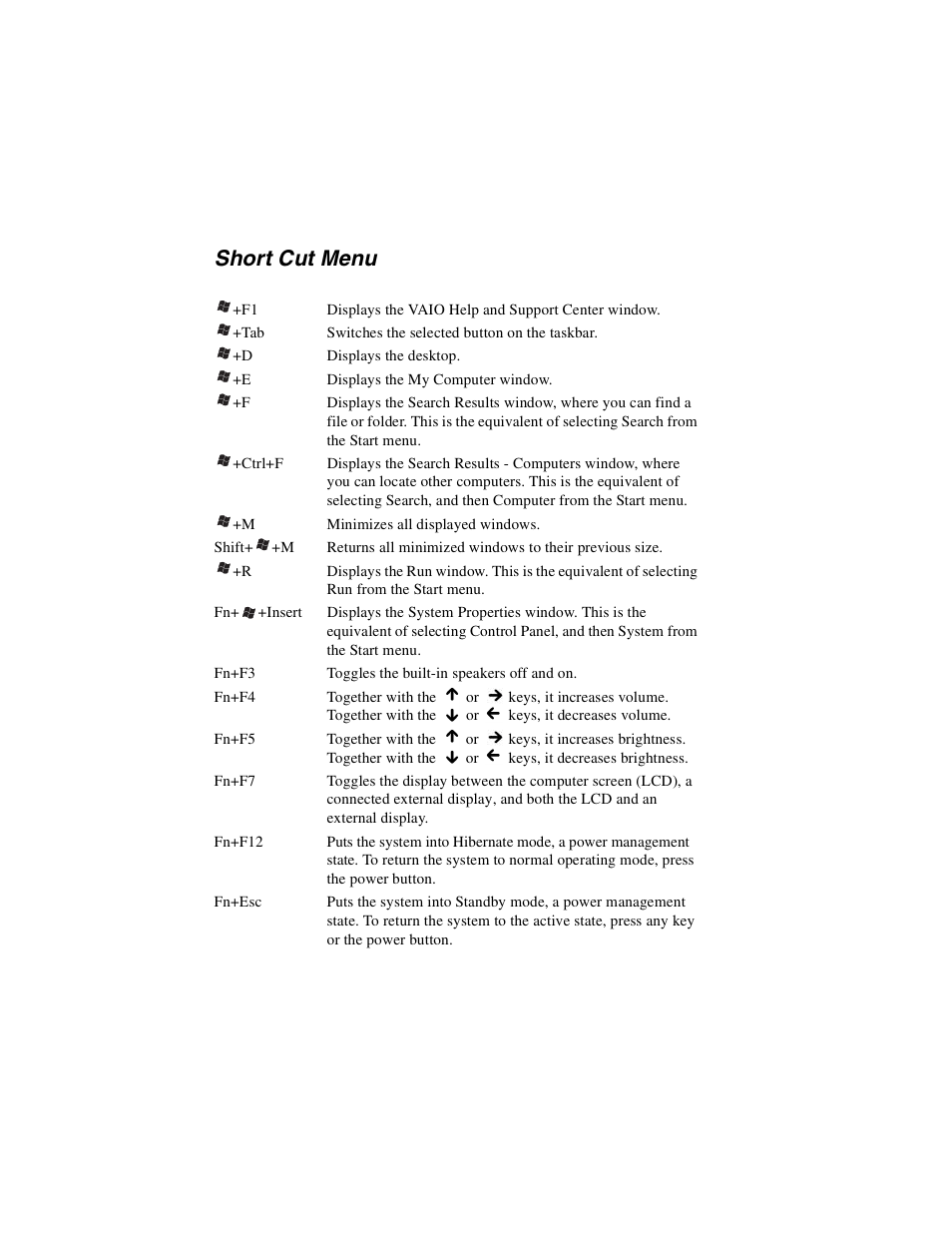 Short cut menu | Sony PCG-V505DH User Manual | Page 2 / 40