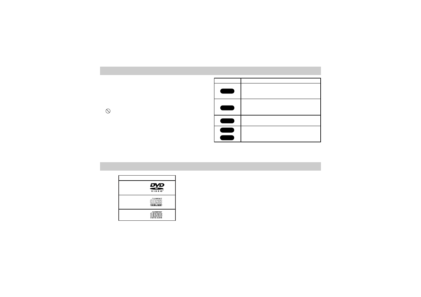 Sony DVP-FX1021 User Manual | Page 10 / 57