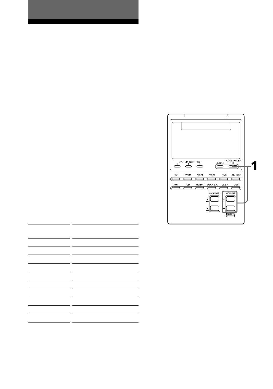 Advanced features | Sony RM-AV2100B User Manual | Page 22 / 76