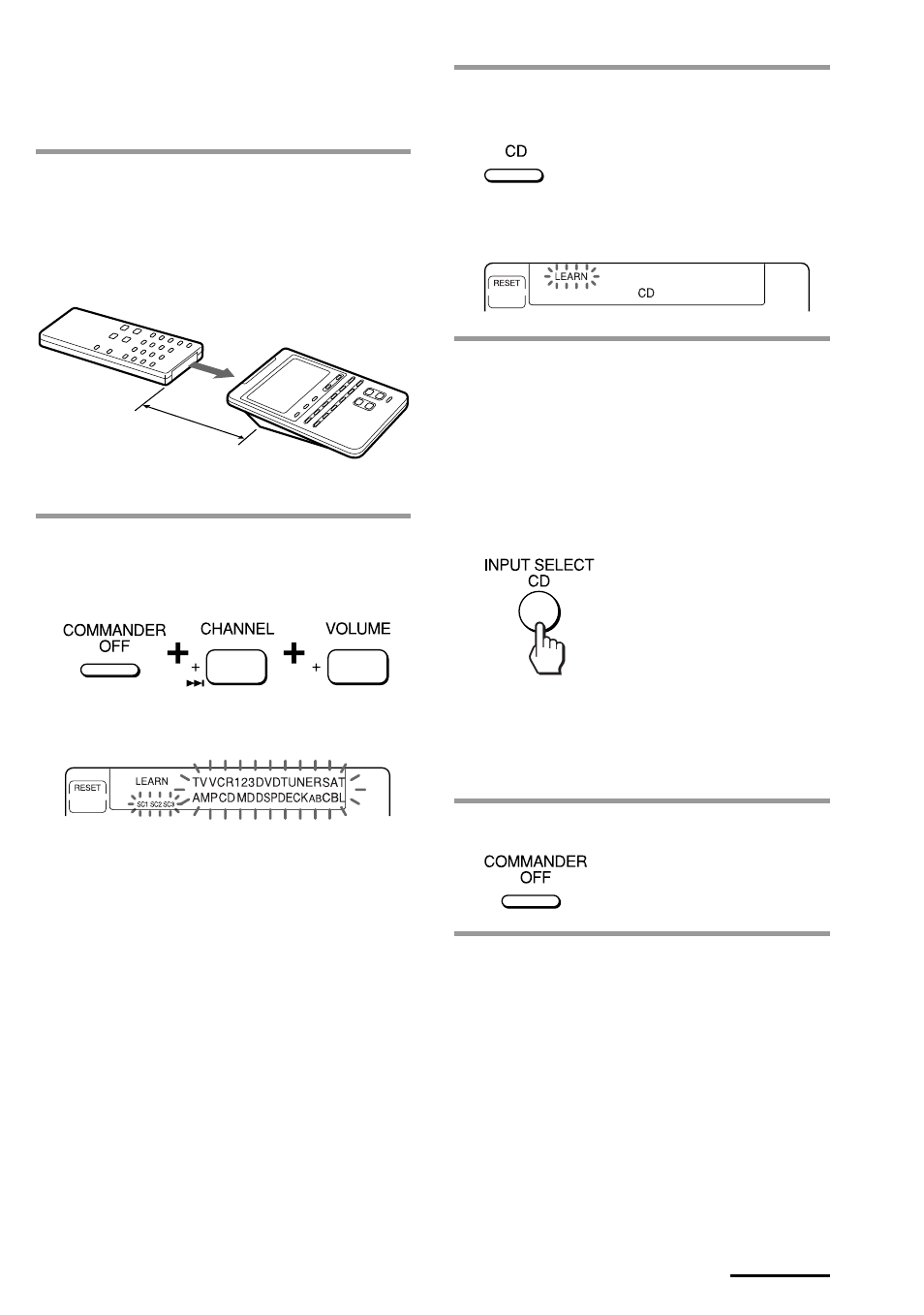 Sony RM-AV2100B User Manual | Page 33 / 76