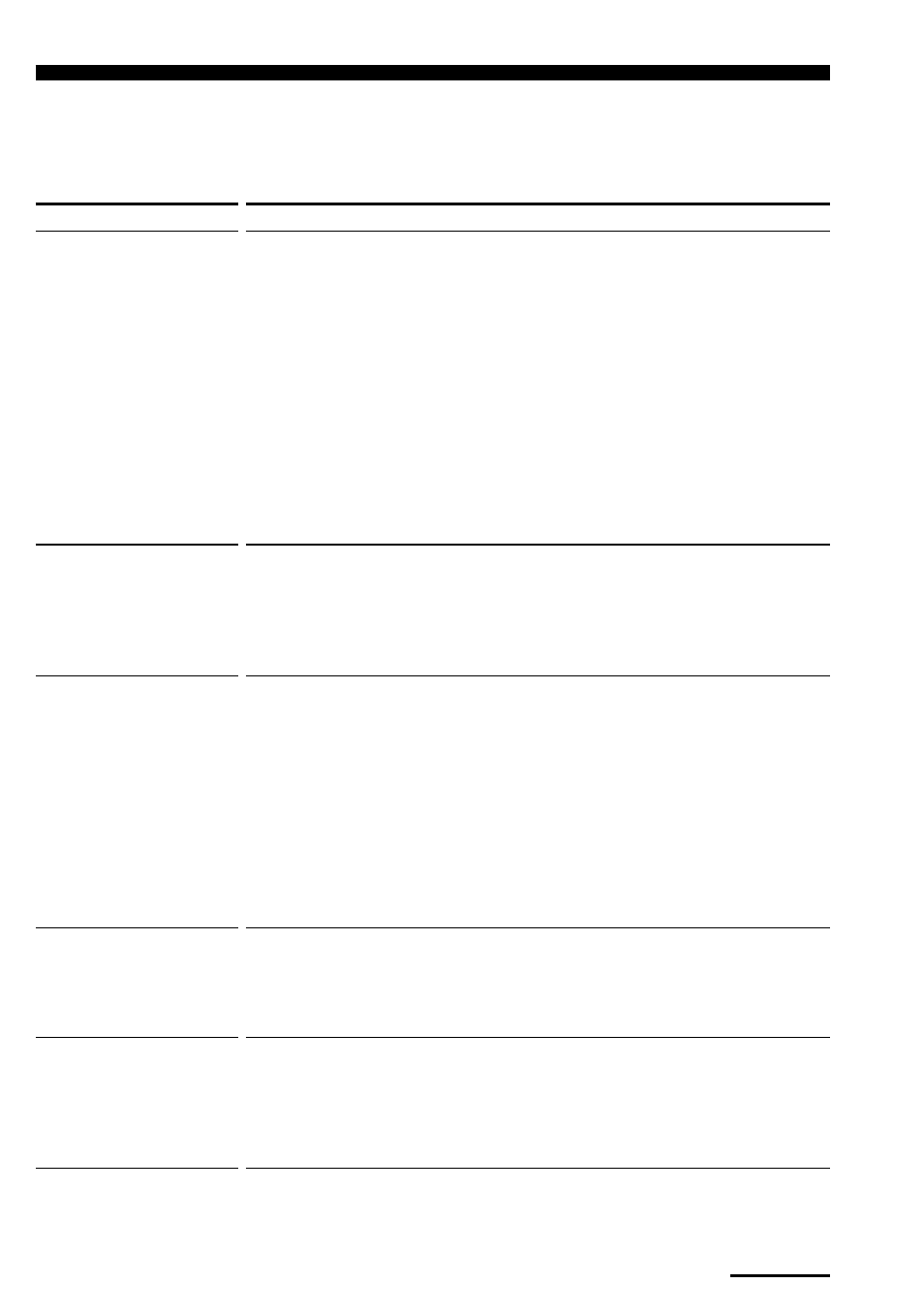 Troubleshooting | Sony RM-AV2100B User Manual | Page 55 / 76