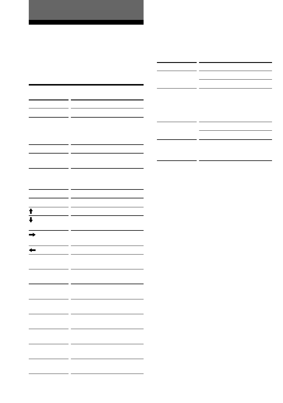 Appendix, Table of preset functions | Sony RM-AV2100B User Manual | Page 58 / 76