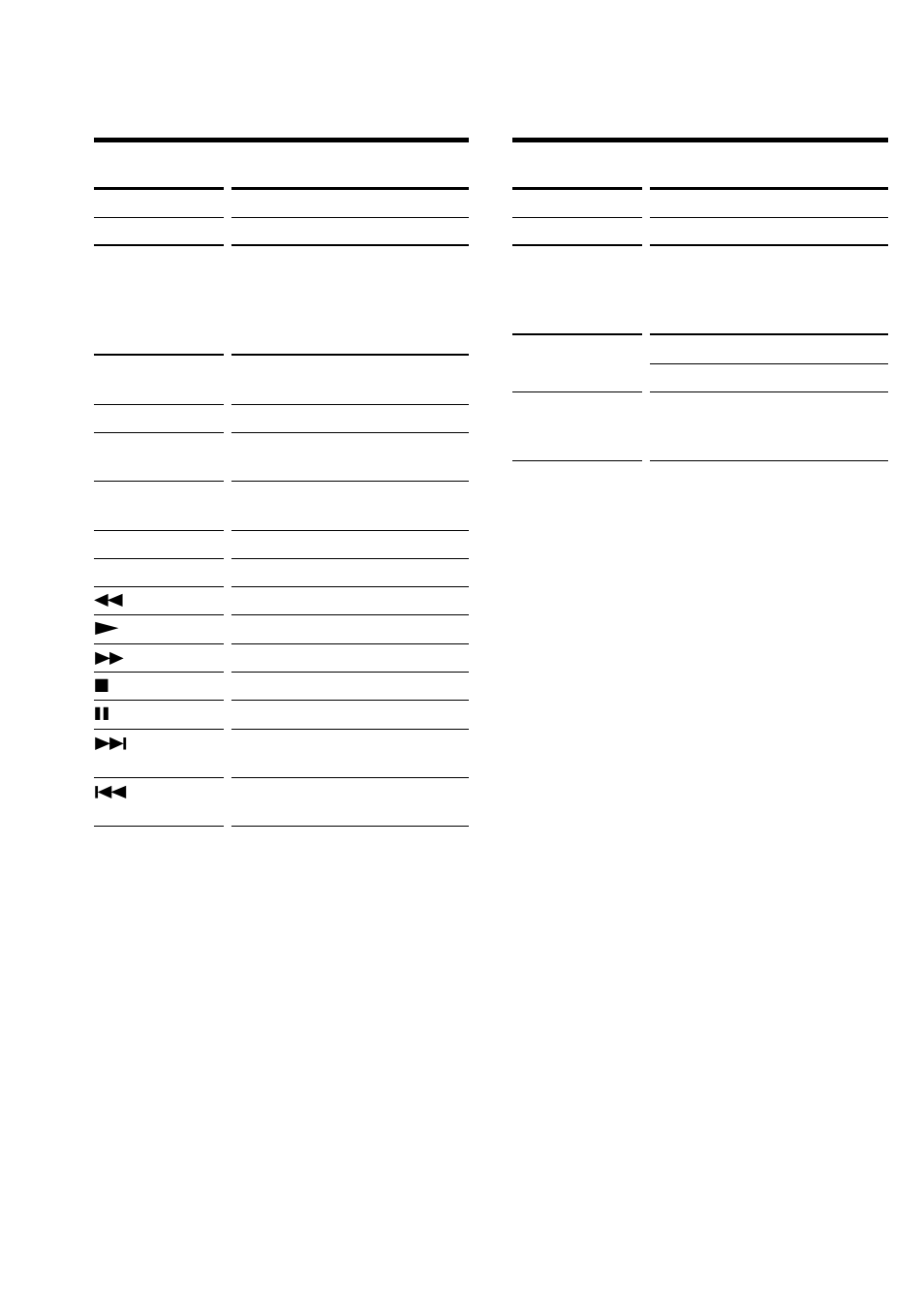 Vd (video disc player), Cbl (cable box), Vd (ld player) cbl (cable box) | Sony RM-AV2100B User Manual | Page 60 / 76