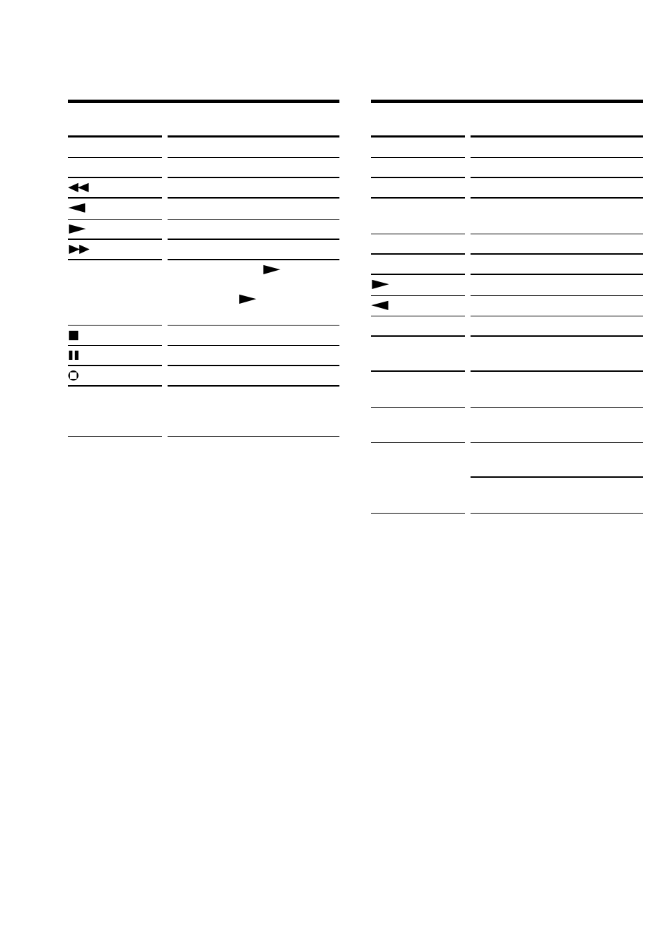 Deck b/a, Tuner, Deck b/a tuner | Sony RM-AV2100B User Manual | Page 64 / 76