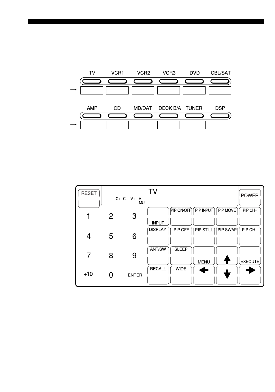 Lcd touch-key display table | Sony RM-AV2100B User Manual | Page 66 / 76
