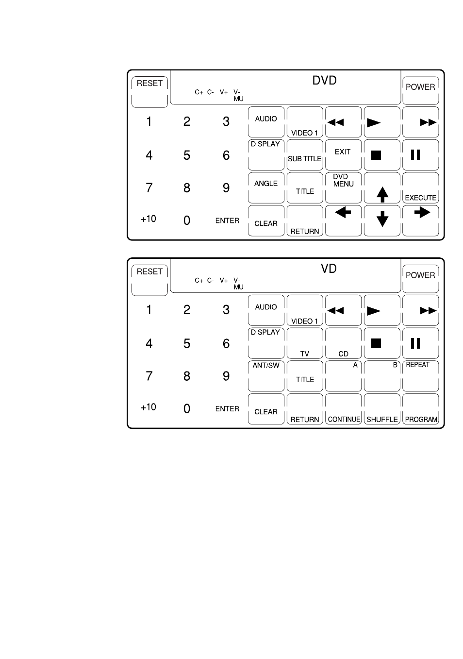 Sony RM-AV2100B User Manual | Page 68 / 76