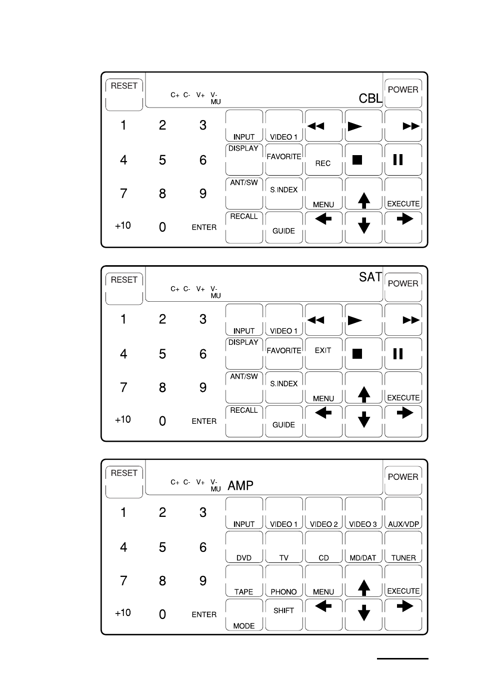 Sony RM-AV2100B User Manual | Page 69 / 76