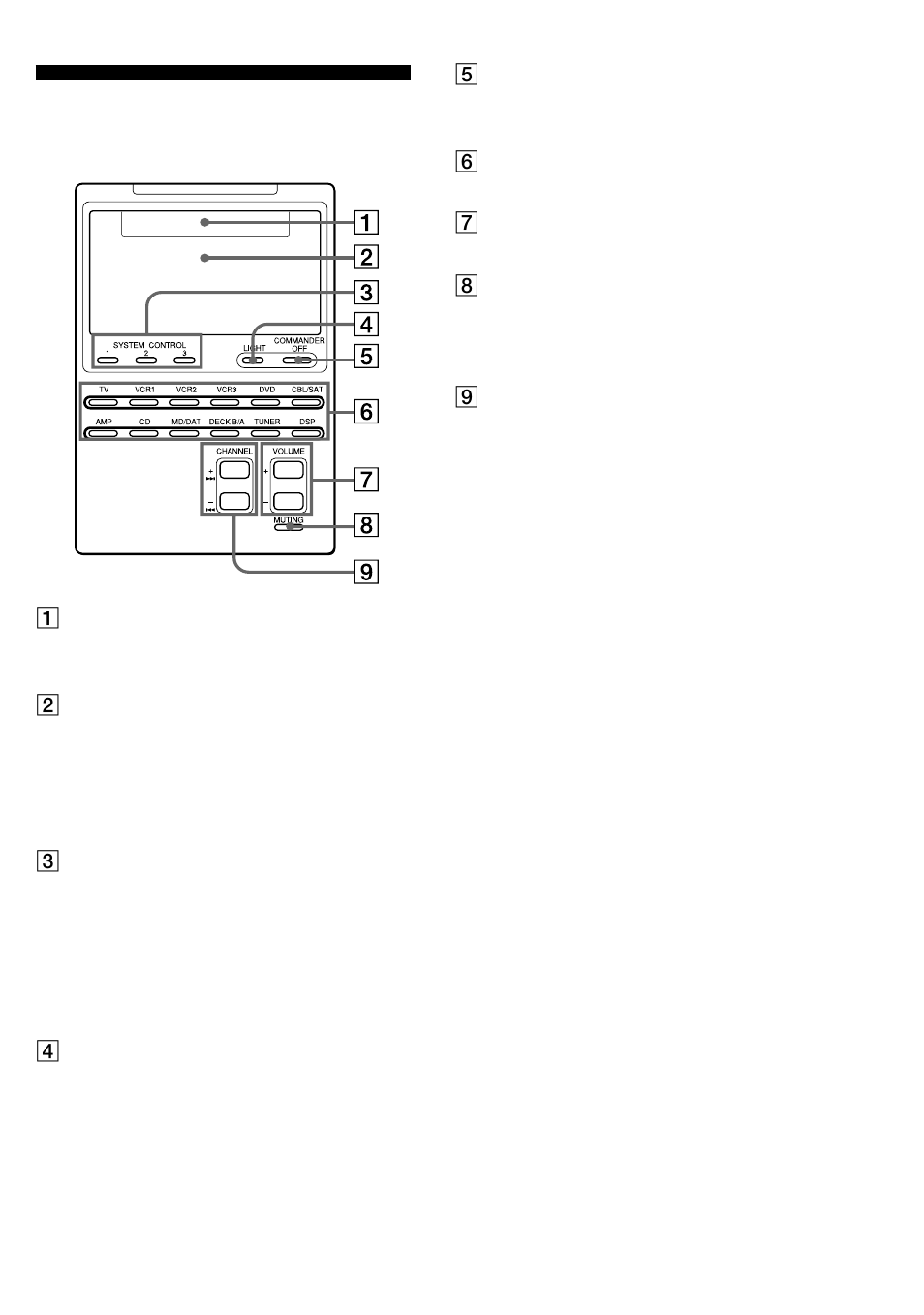 Location and function of controls | Sony RM-AV2100B User Manual | Page 7 / 76