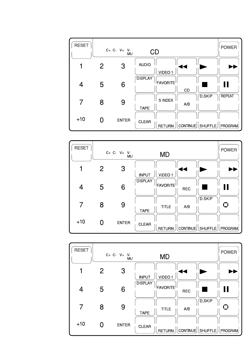 Sony RM-AV2100B User Manual | Page 70 / 76