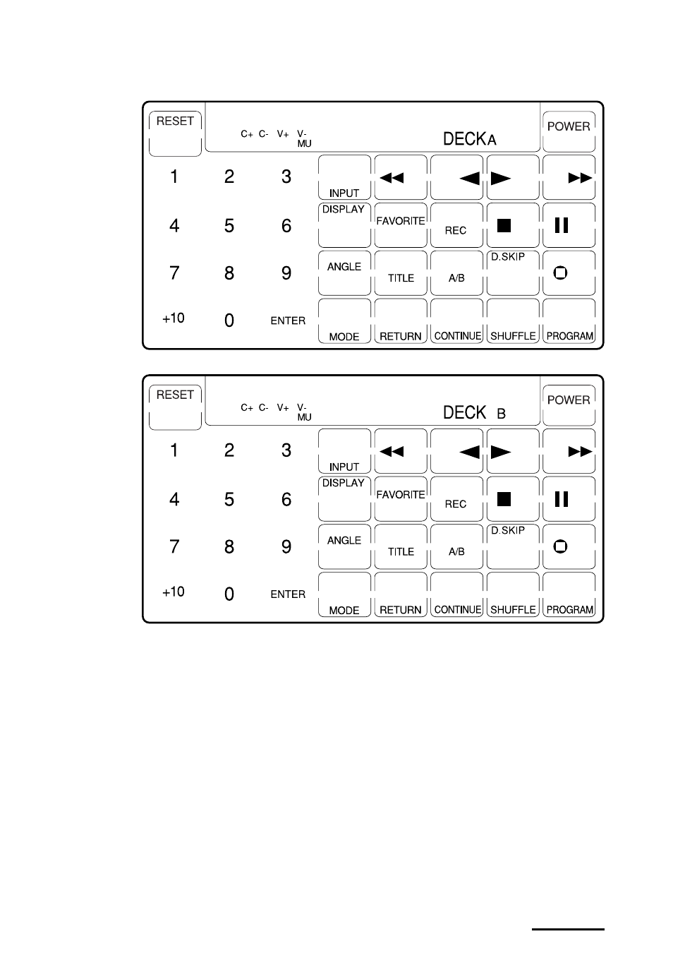 Sony RM-AV2100B User Manual | Page 71 / 76