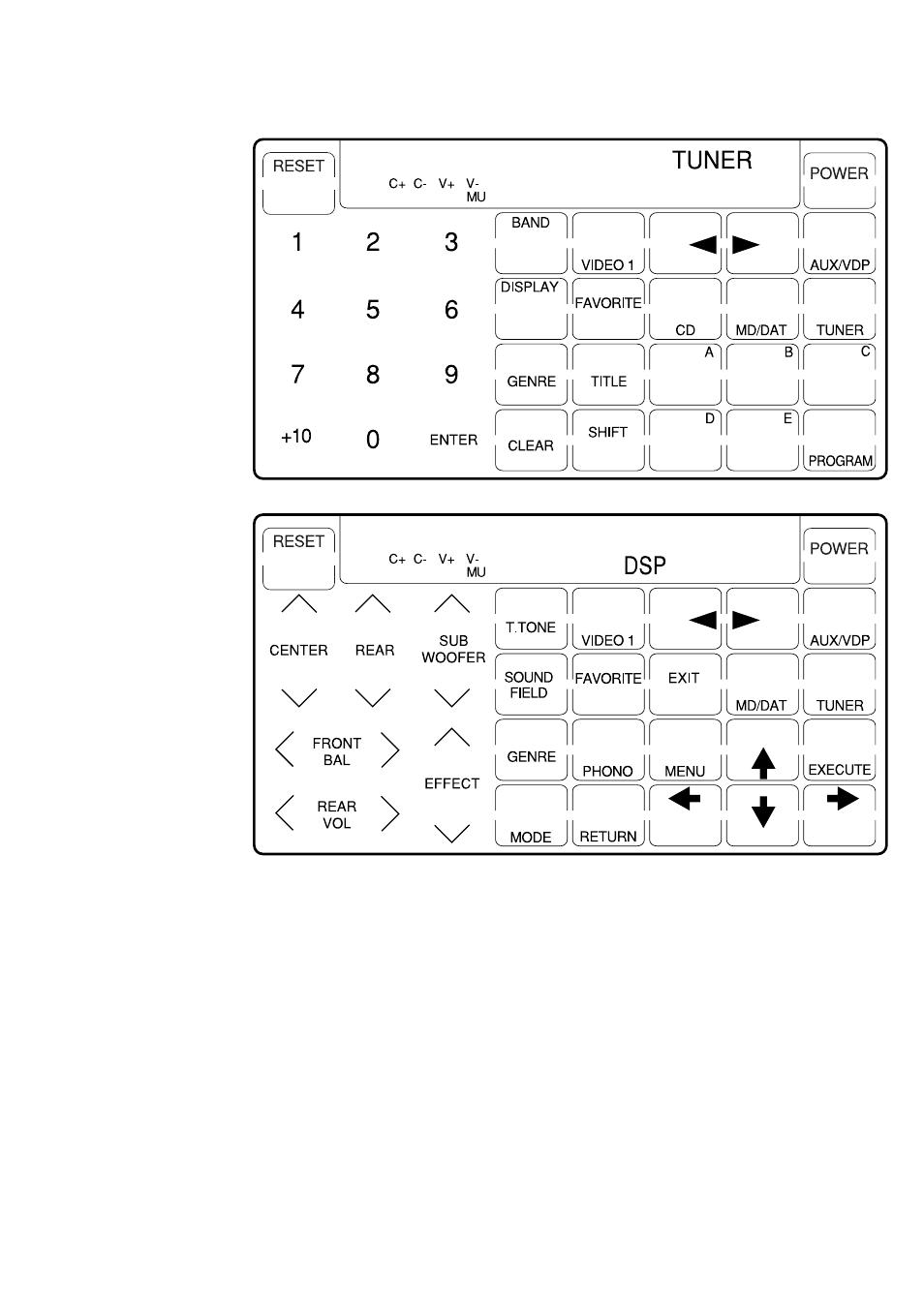 Sony RM-AV2100B User Manual | Page 72 / 76