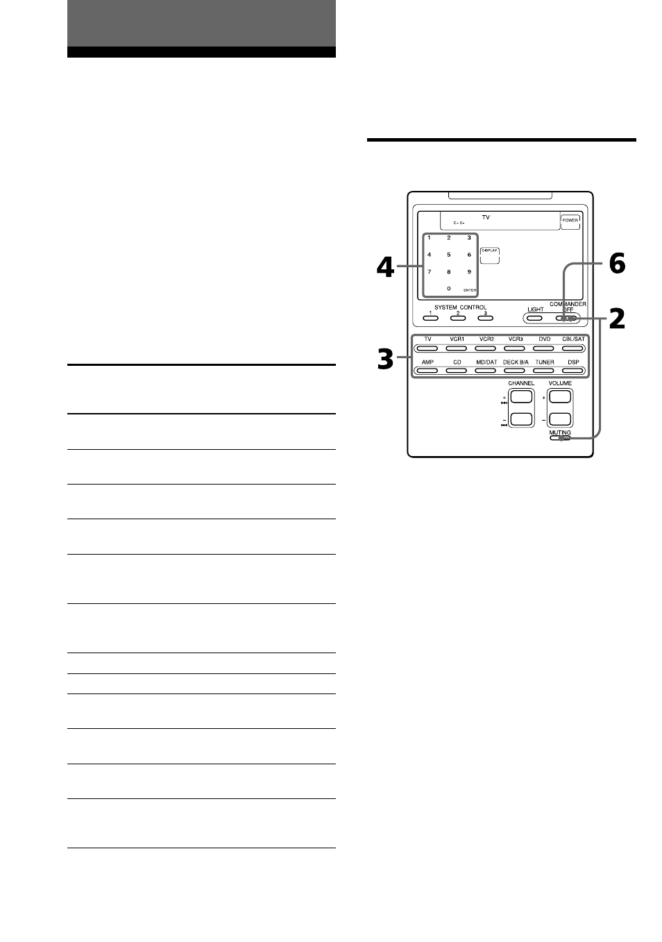 Basic operations, Setting a component code | Sony RM-AV2100B User Manual | Page 8 / 76