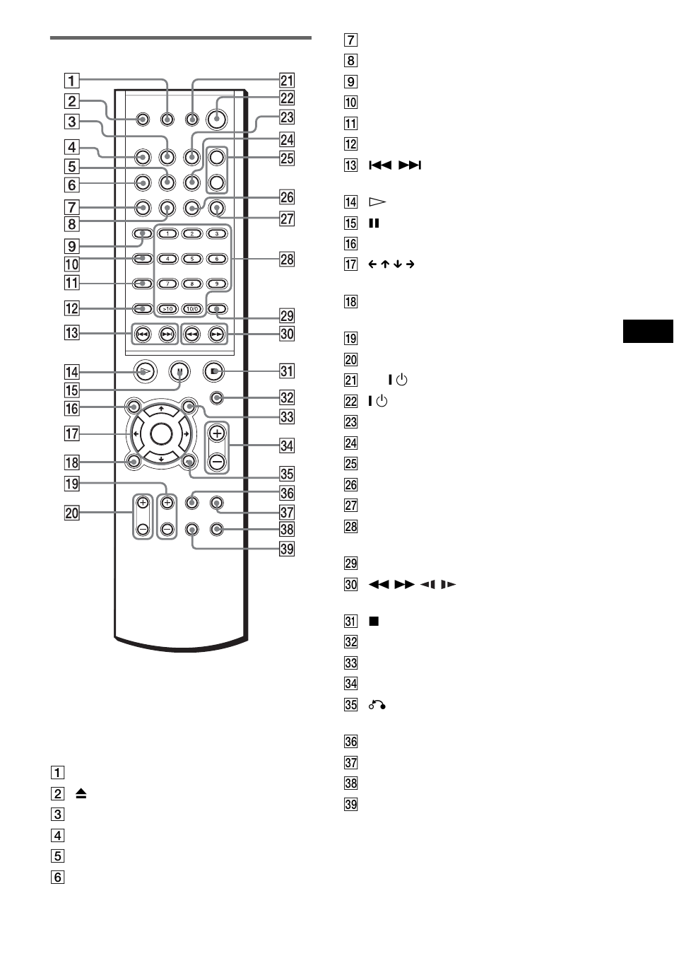 Remote | Sony DAV-FC8 User Manual | Page 85 / 92