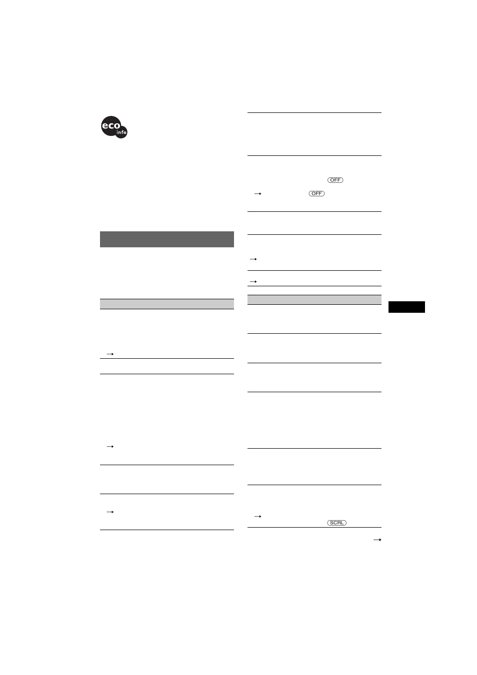 Problemen oplossen | Sony CDX-F7750S User Manual | Page 103 / 108