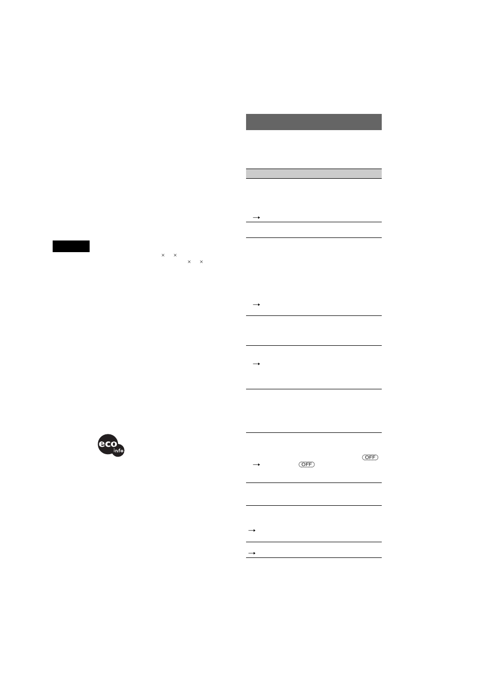 Troubleshooting | Sony CDX-F7750S User Manual | Page 18 / 108