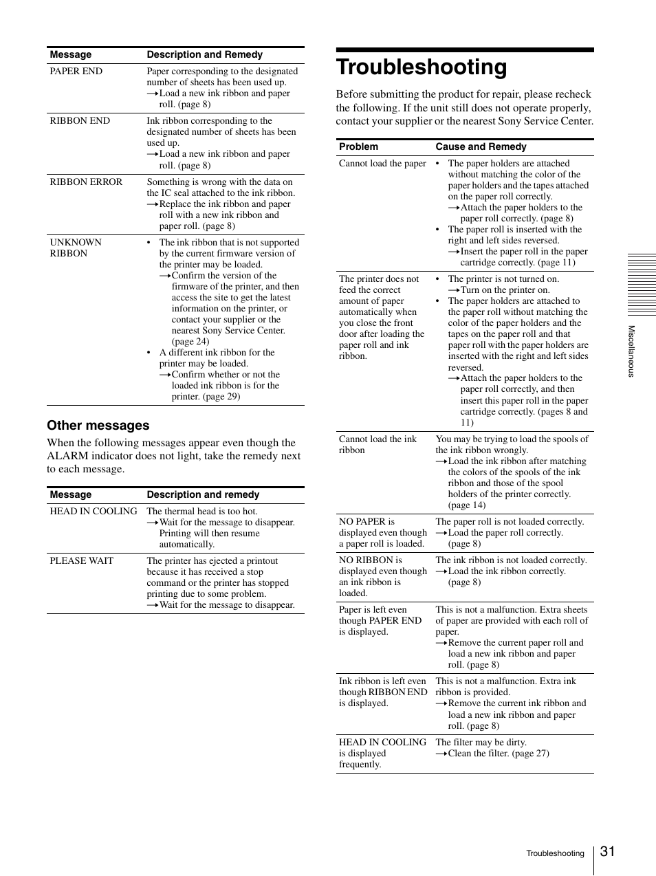 Troubleshooting, Other messages | Sony UP-DR150 User Manual | Page 31 / 34