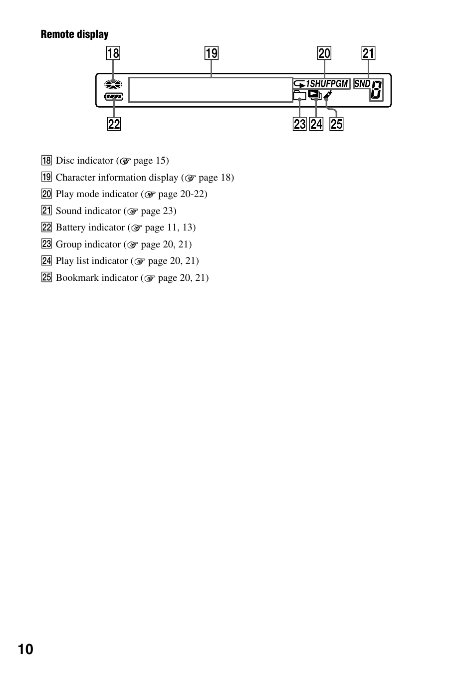 Sony NE830LS User Manual | Page 10 / 40