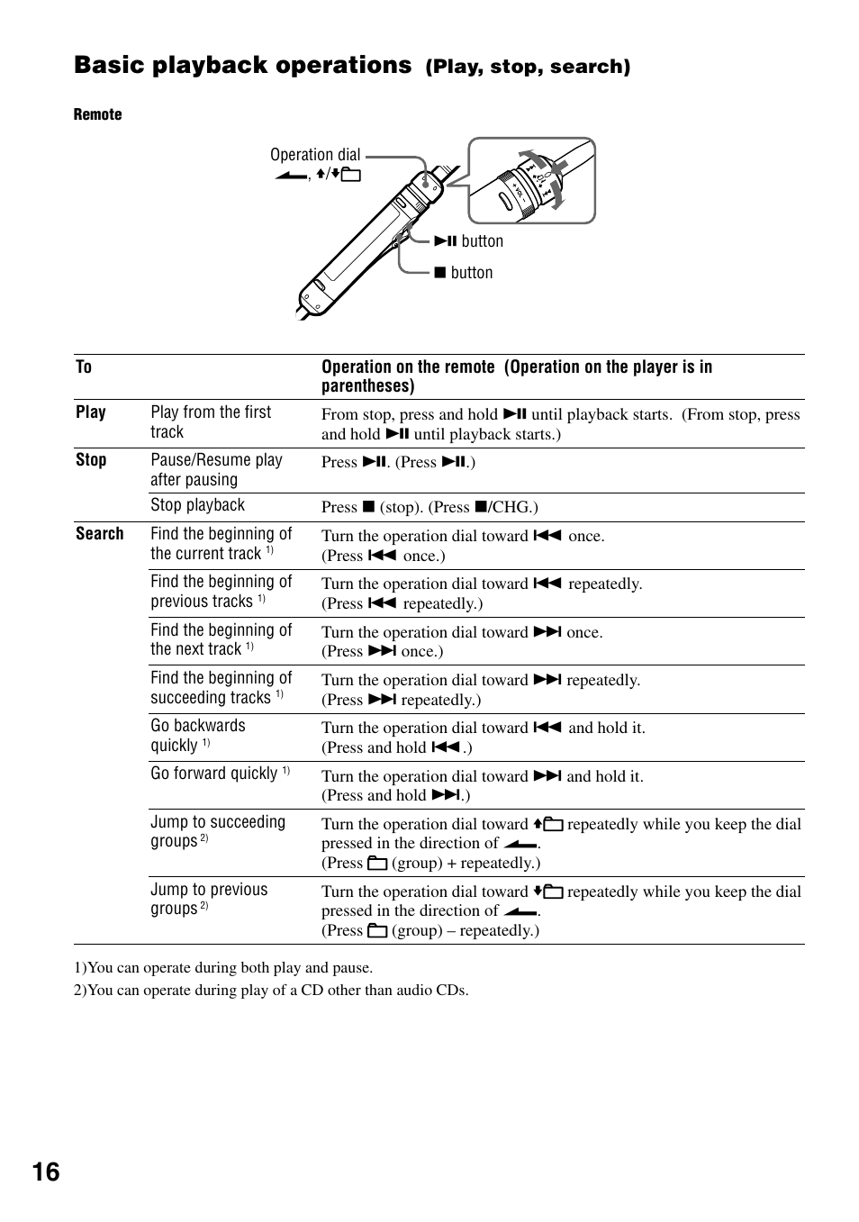 Basic playback operations (play, stop, search), Basic playback operations (play, stop, Search) | Basic playback operations, Play, stop, search) | Sony NE830LS User Manual | Page 16 / 40