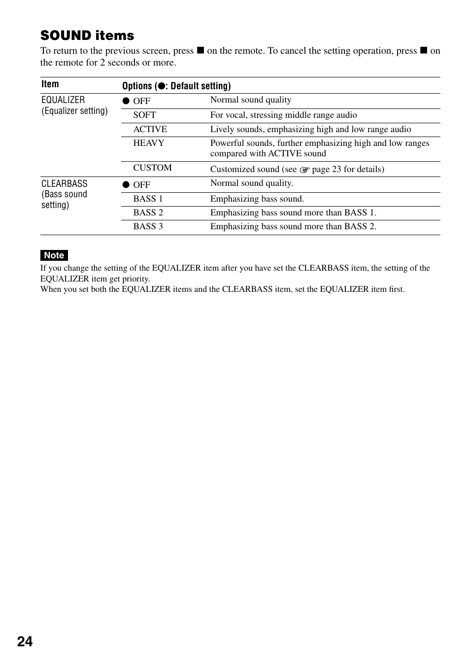 Sound items | Sony NE830LS User Manual | Page 24 / 40
