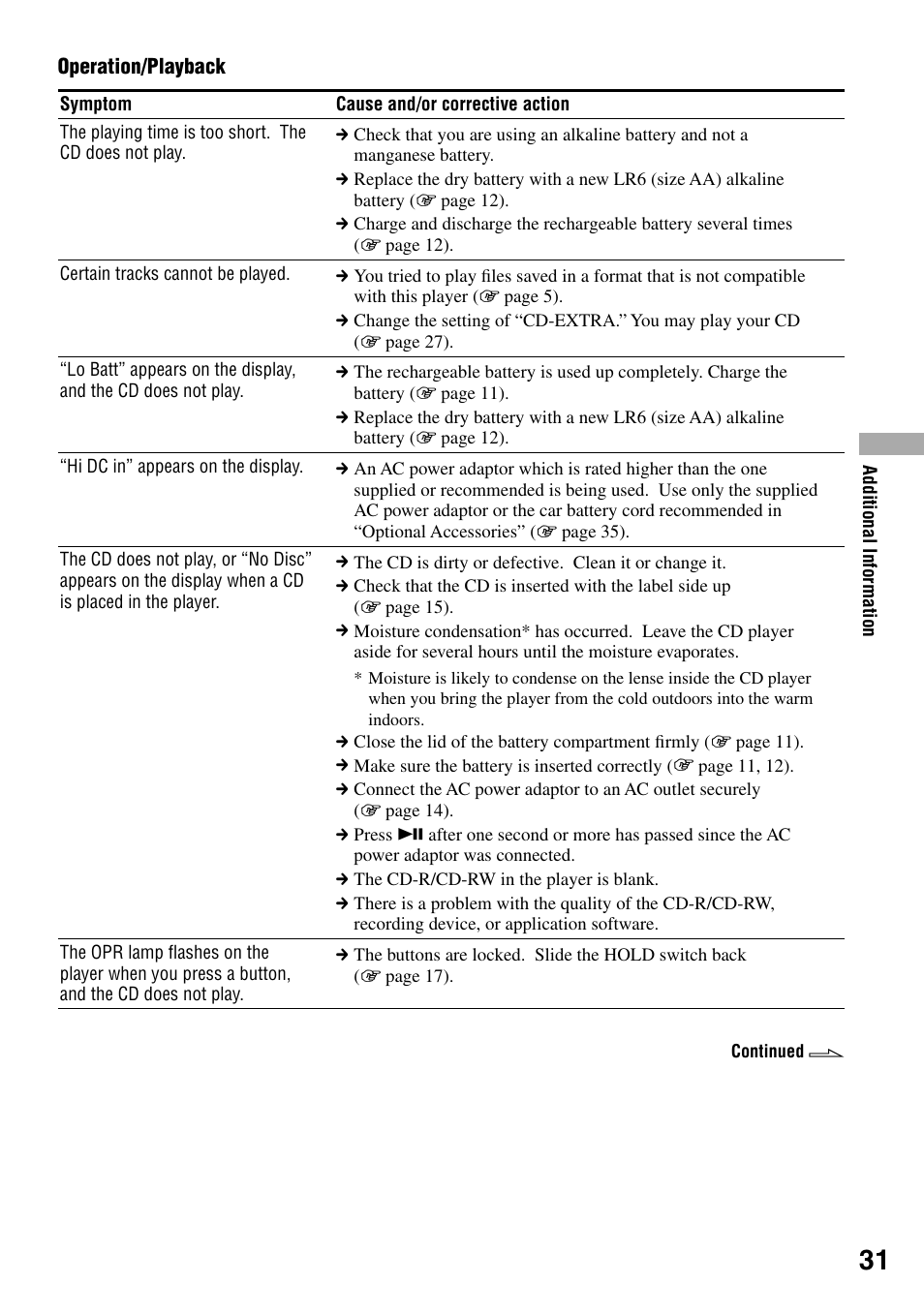 Sony NE830LS User Manual | Page 31 / 40