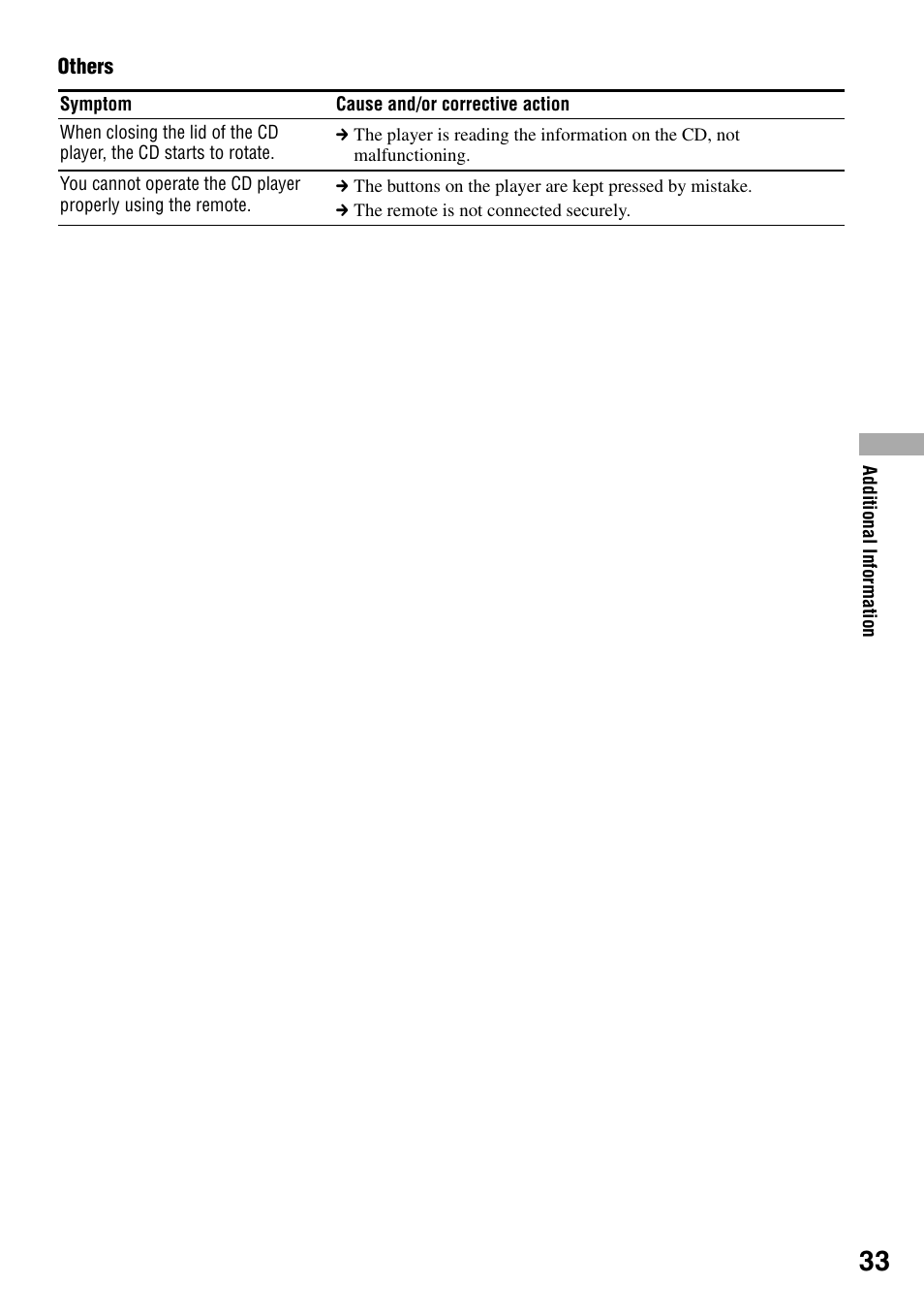 Sony NE830LS User Manual | Page 33 / 40