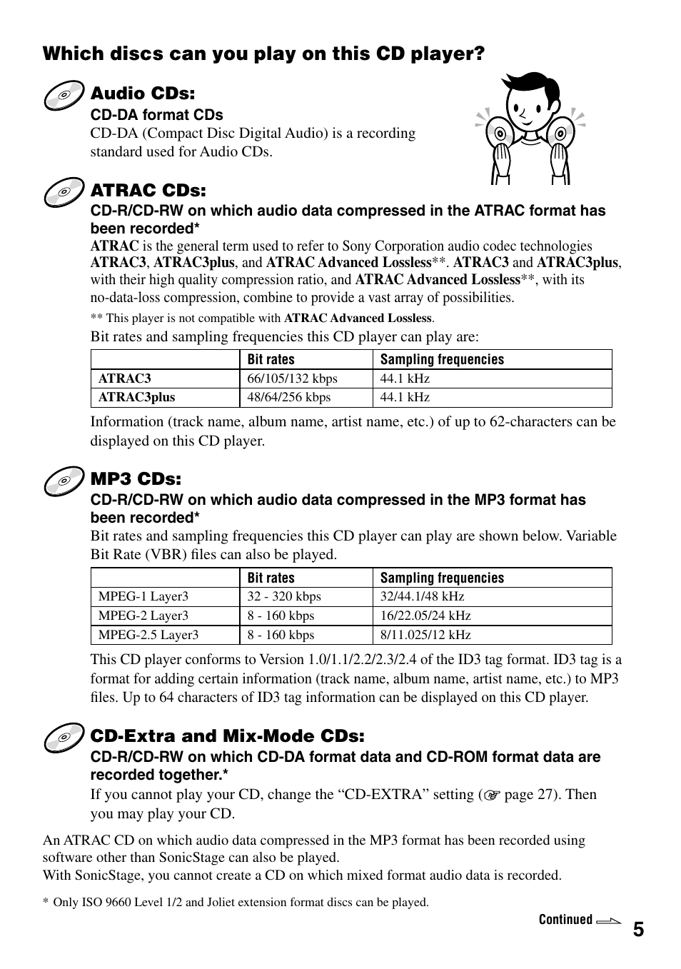 Which discs can you play on this cd player, Which discs can you play on this cd, Player | Audio cds, Atrac cds, Mp3 cds, Cd-extra and mix-mode cds | Sony NE830LS User Manual | Page 5 / 40