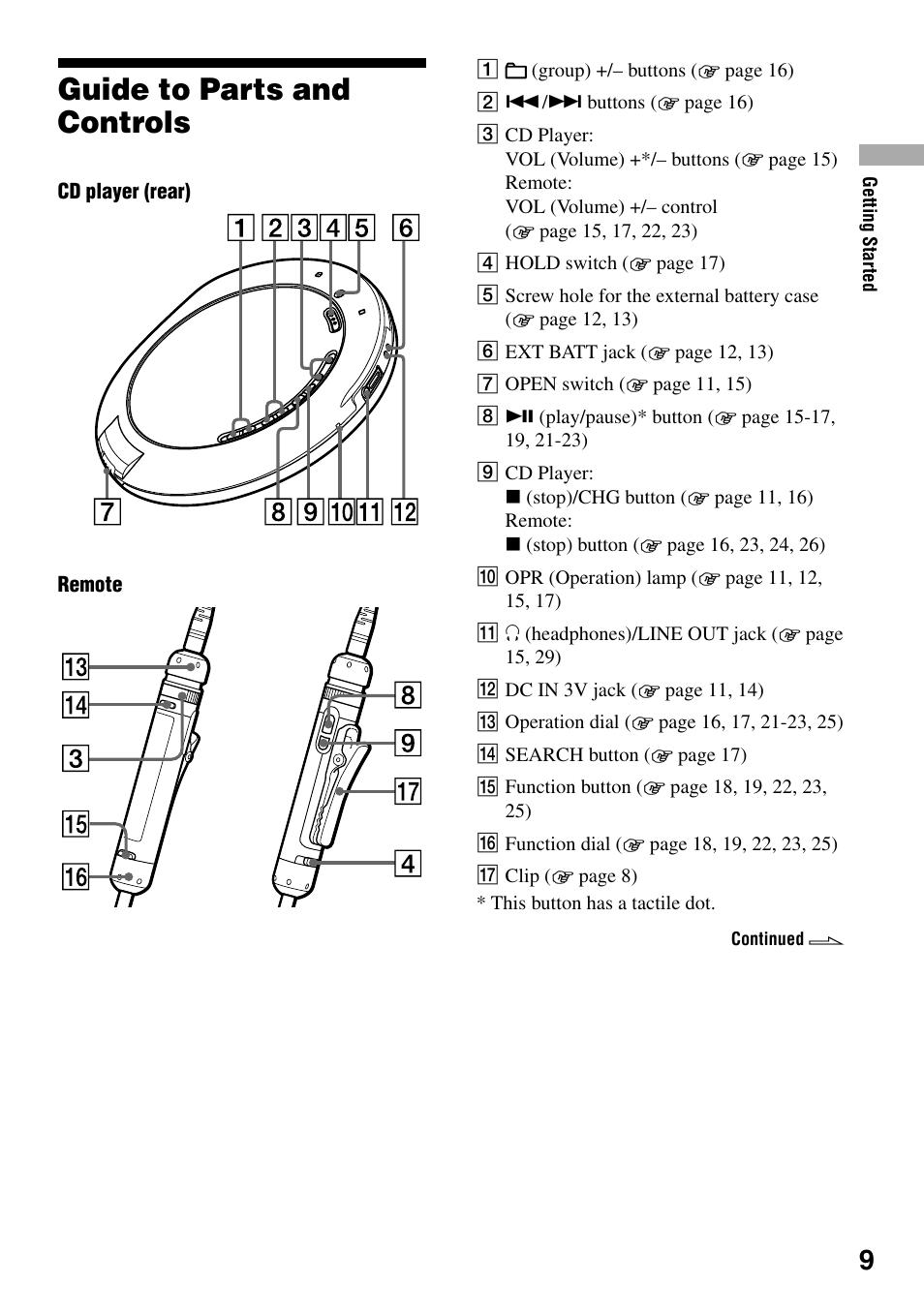 Guide to parts and controls | Sony NE830LS User Manual | Page 9 / 40