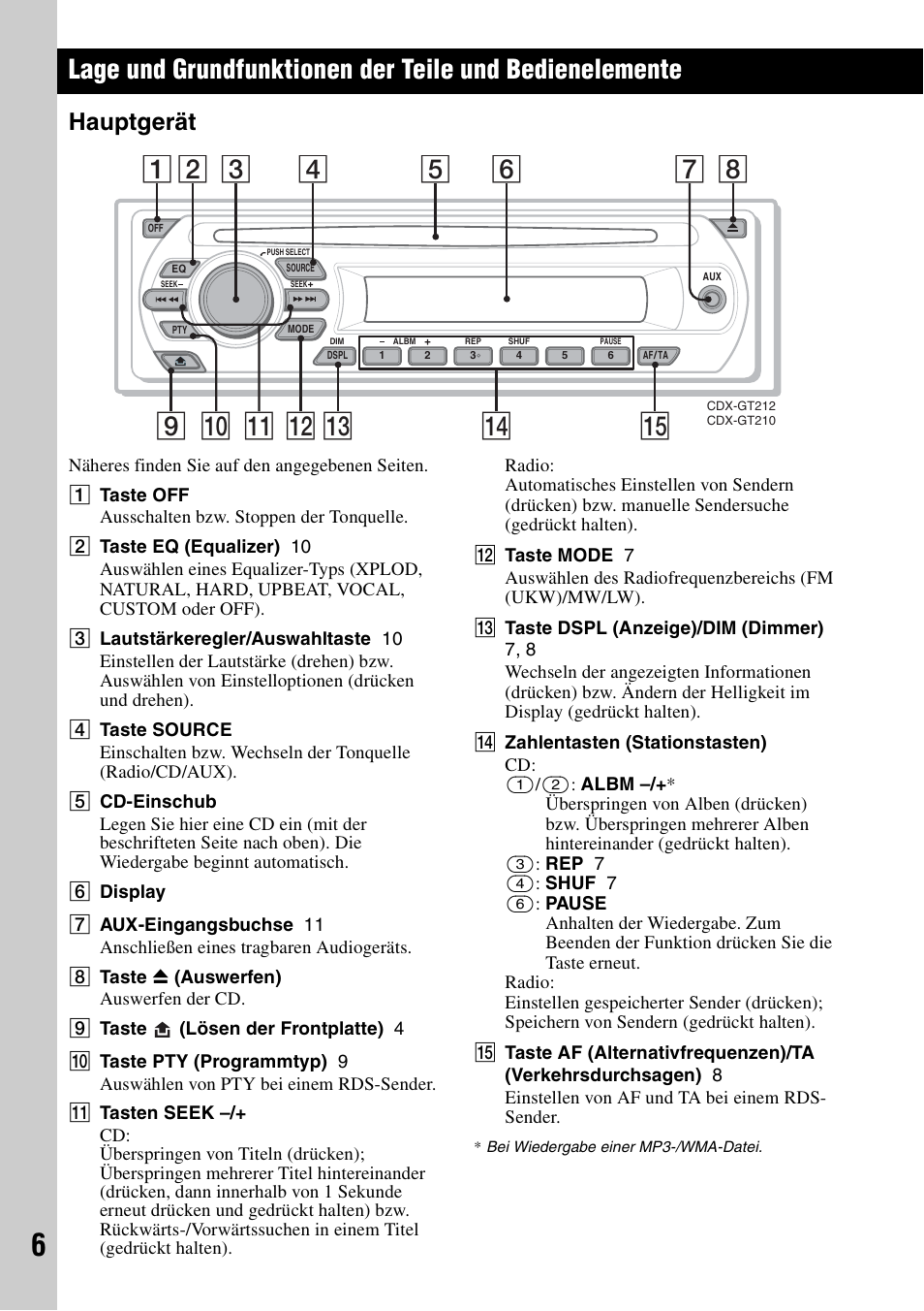 Hauptgerät | Sony CDX-GT212 User Manual | Page 20 / 80