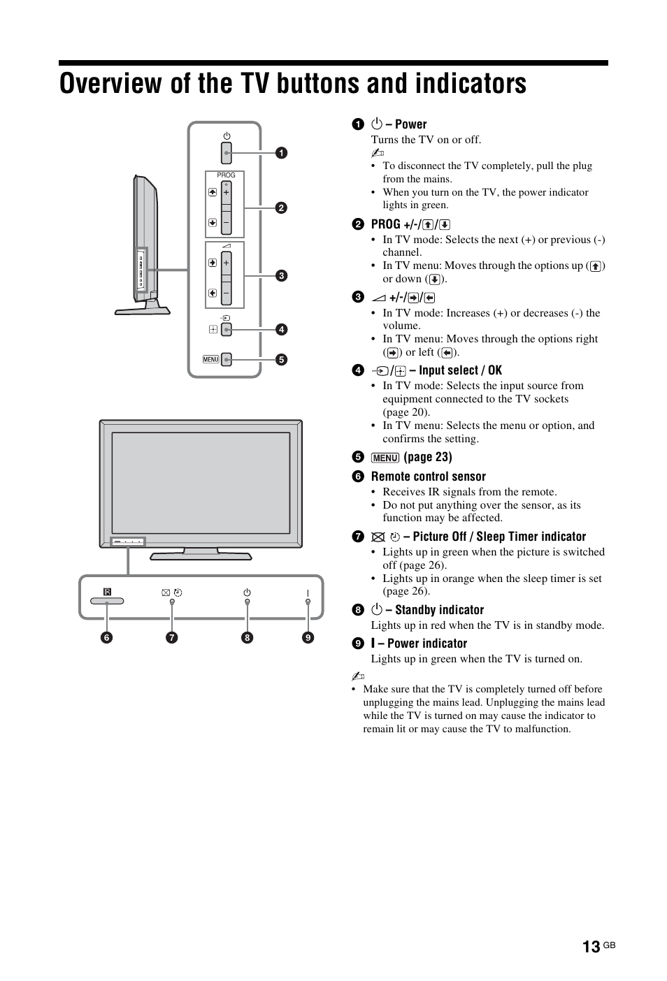 Overview of the tv buttons and indicators | Sony BRAVIA KDL-26P55xx User Manual | Page 13 / 40
