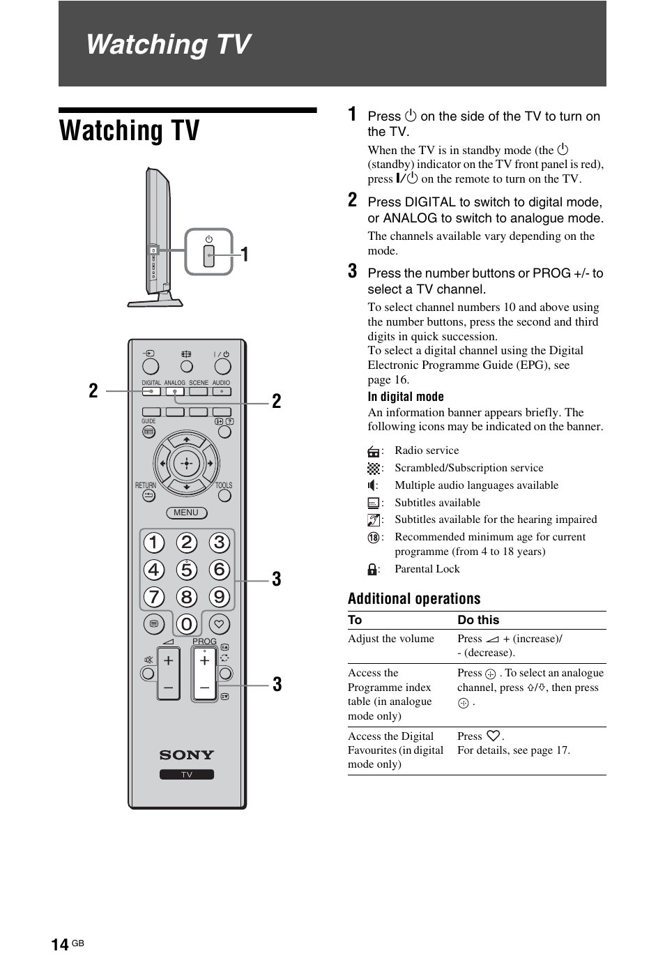 Watching tv | Sony BRAVIA KDL-26P55xx User Manual | Page 14 / 40