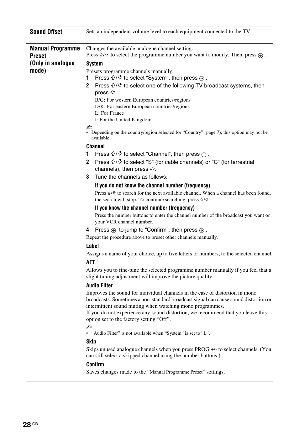 Sony BRAVIA KDL-26P55xx User Manual | Page 28 / 40