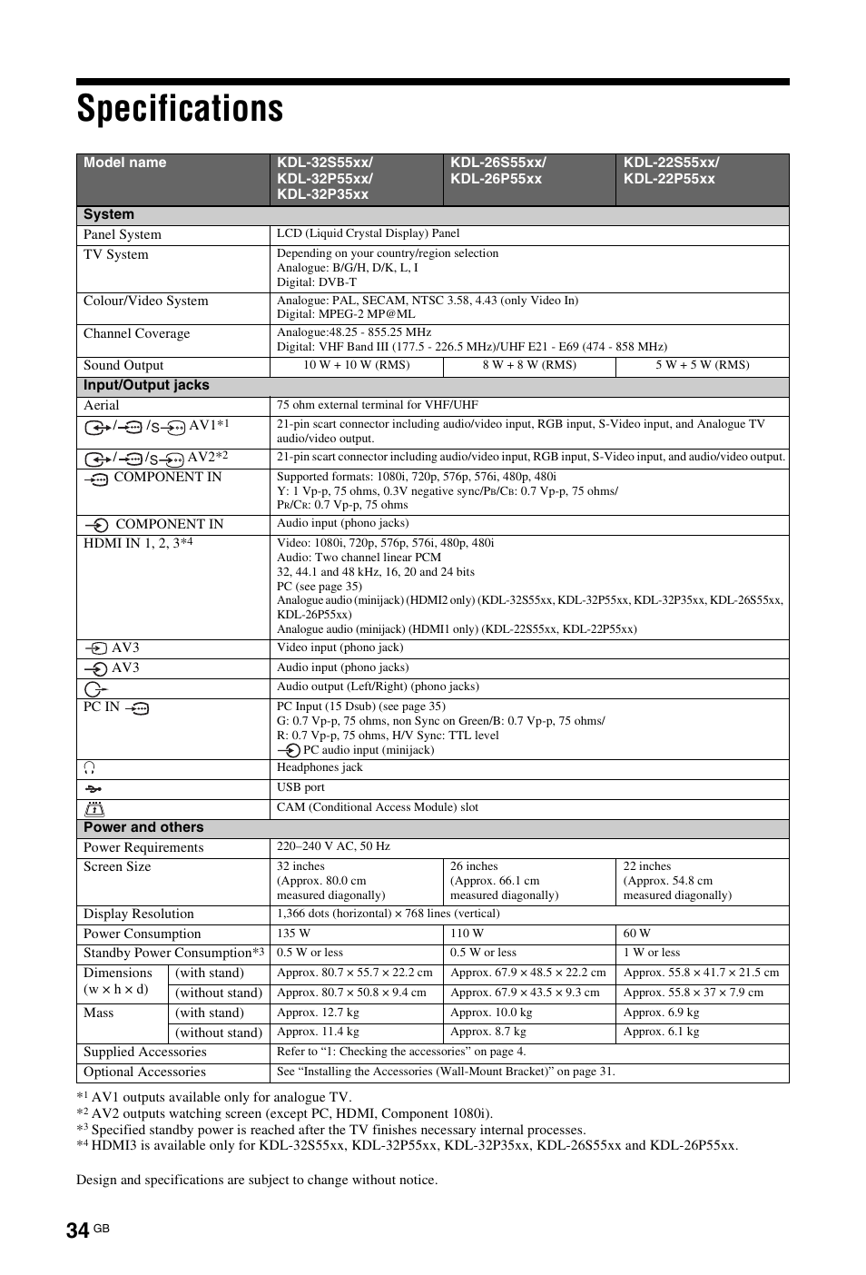 Specifications | Sony BRAVIA KDL-26P55xx User Manual | Page 34 / 40