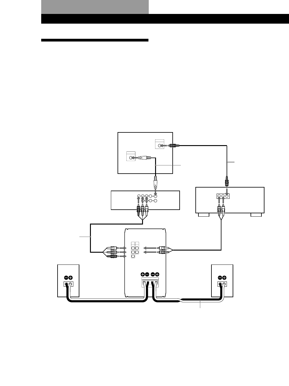 Tilslutning af systemet, Introduktion, Tilslutning til dvp-f11 | R l video, Rl r, Lr l | Sony SA-F11 User Manual | Page 76 / 92