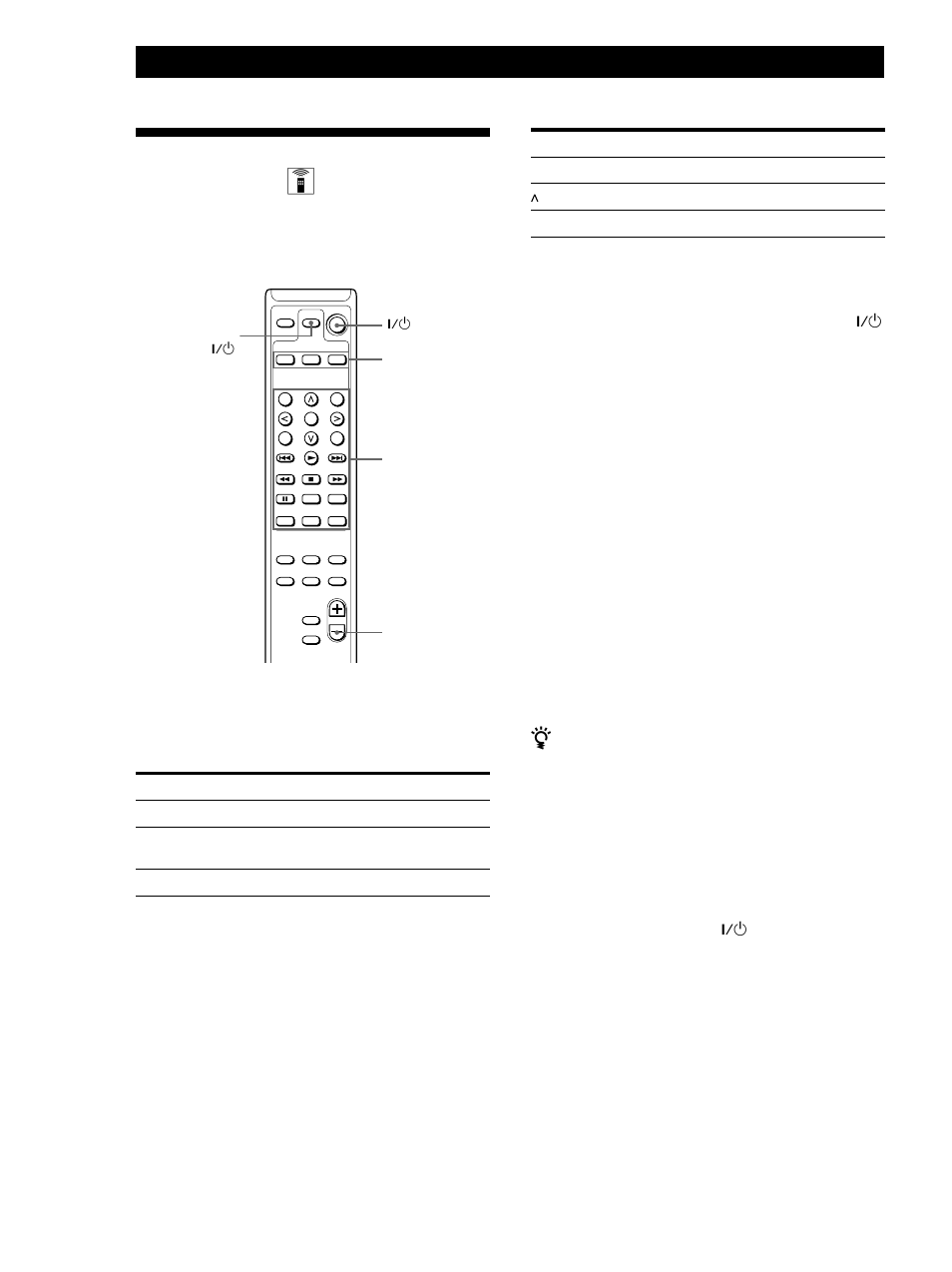 Muiden sony-laitteiden käyttäminen z, Perustoiminnot, Muiden sony-laitteiden käyttäminen | Ennen kuin ohjaat sonyn laitetta kaukosäätimellä | Sony SA-F11 User Manual | Page 88 / 92