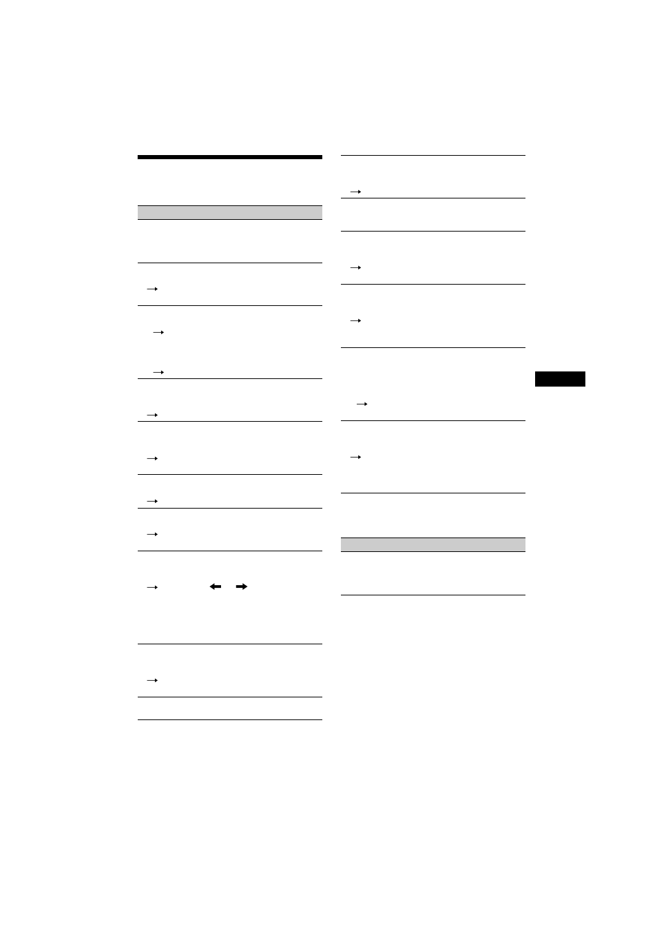 Affichage des erreurs/ messages, Affichage des erreurs/messages | Sony 2-581-922-11 User Manual | Page 131 / 218
